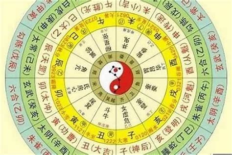 八字 算法|生辰八字查詢計算器，線上查詢你的八字訊息。